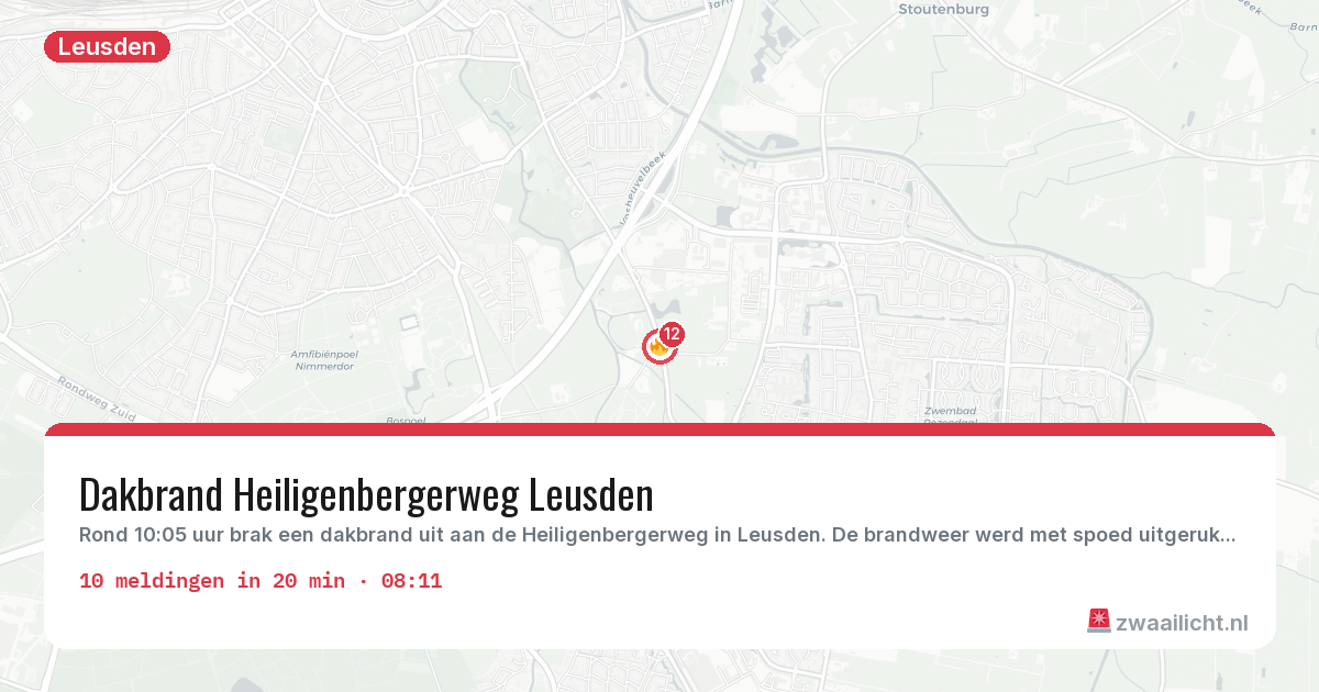 Kaart van de activiteitspiek bij Leusden