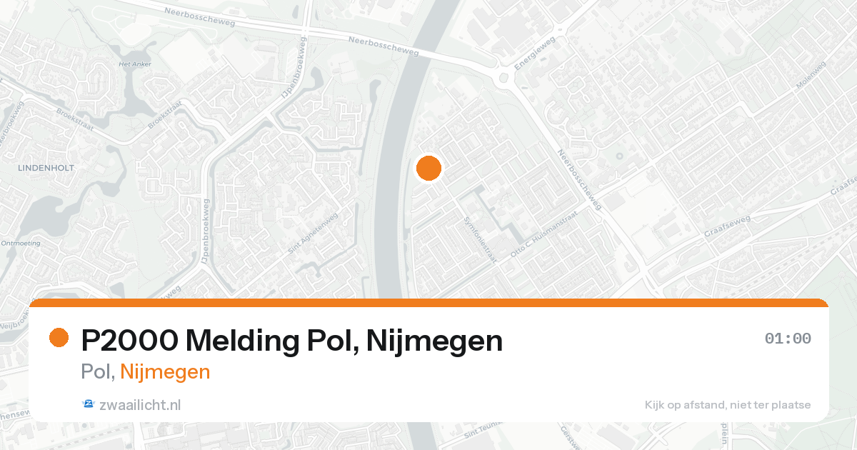 P2000 Melding Pol, Nijmegen — 31 jan 2026