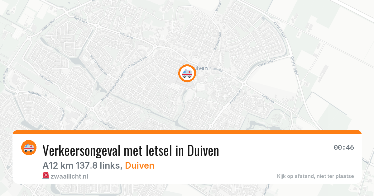 Verkeersongeval met letsel in Duiven — 13 mrt 2026