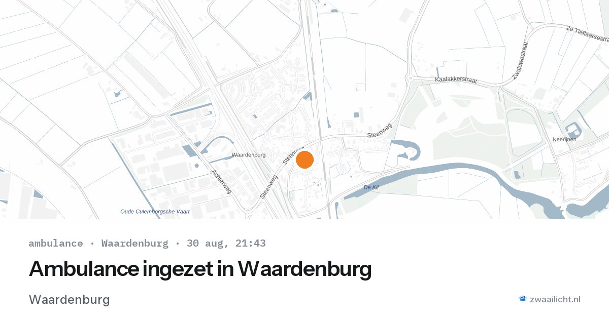 Ambulance ingezet in Waardenburg — 30 aug 2026